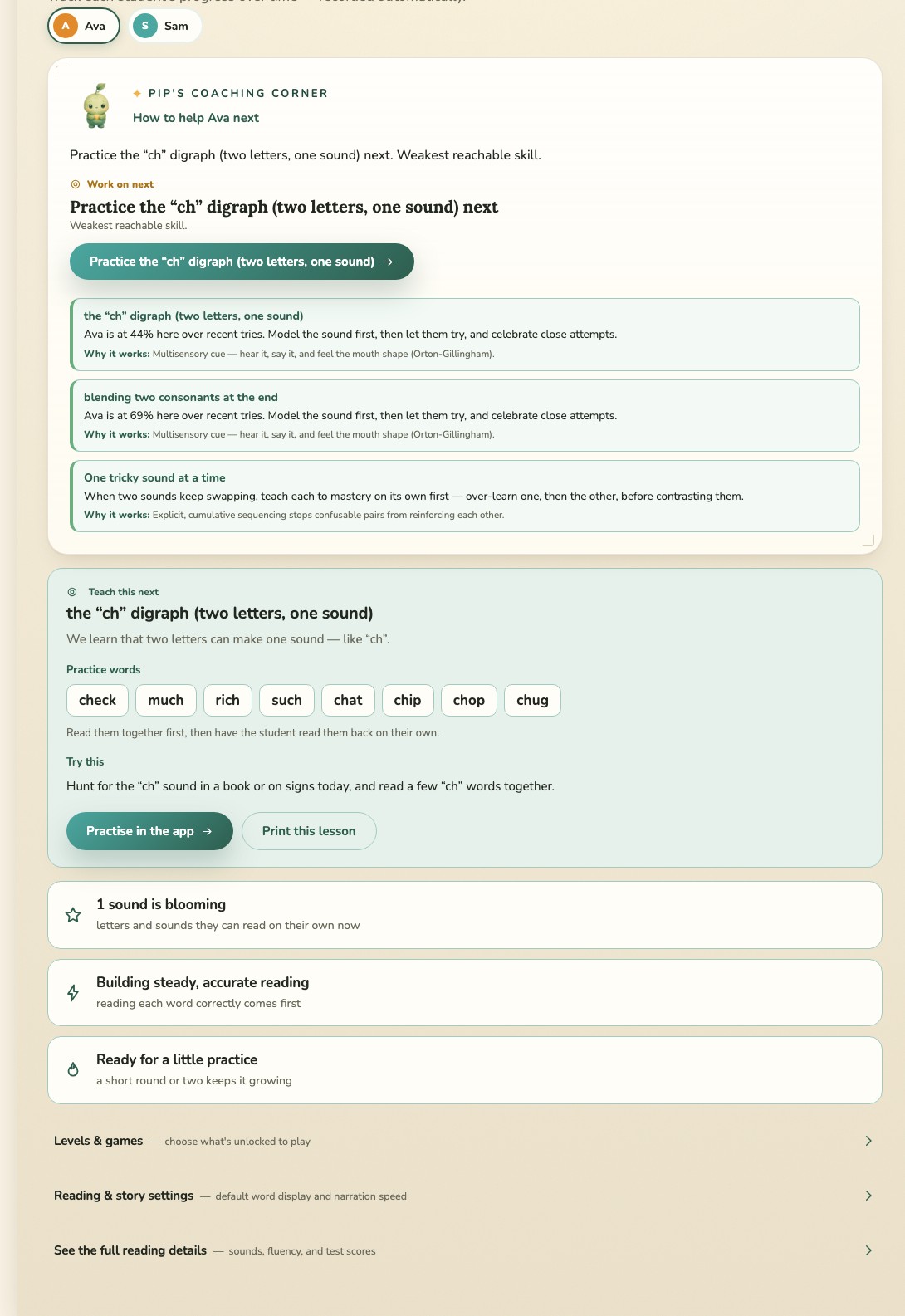The Lillory dashboard keeping a record of a reader's practice and accuracy over time